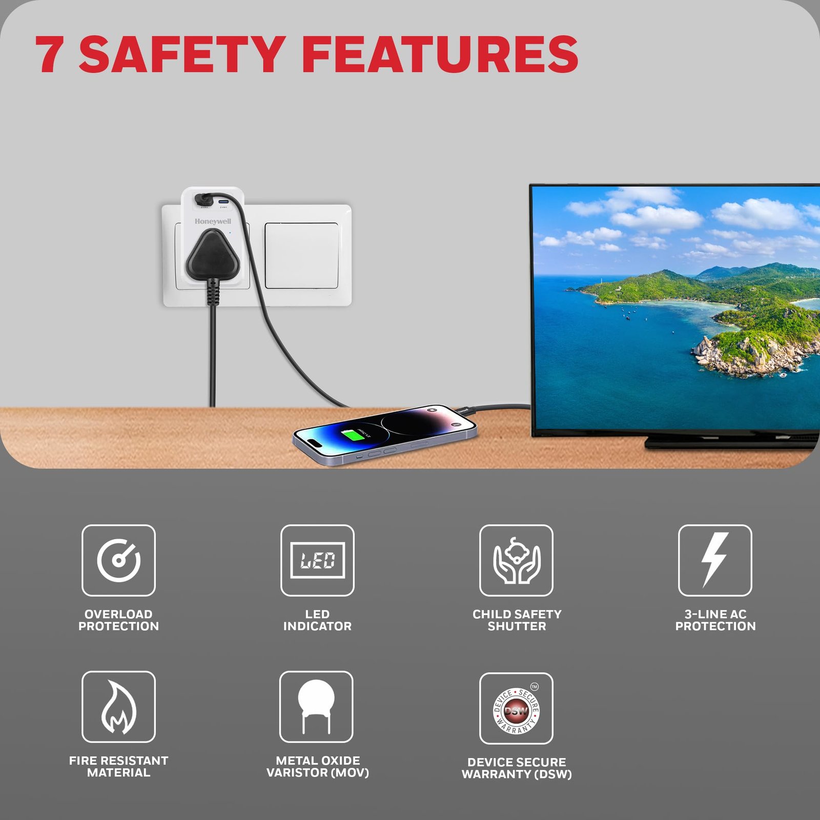 Honeywell 3 Out Surge Cube, Spike Guard, 1 Outlet, PD20W & USB A Port, 7500Amp, Charge On The Go, Device Secure Warranty, Automatic Overload Protection, 3 Years Manufacturer Warranty