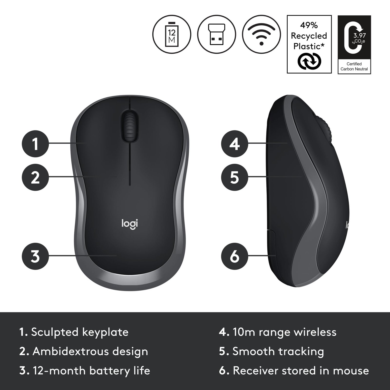 Logitech M186 Wireless Mouse, 2.4GHz with USB Mini Receiver, 3 Years Battery Life, 1000 DPI Optical Tracking, Ambidextrous, Compatible with PC, Mac, Laptop