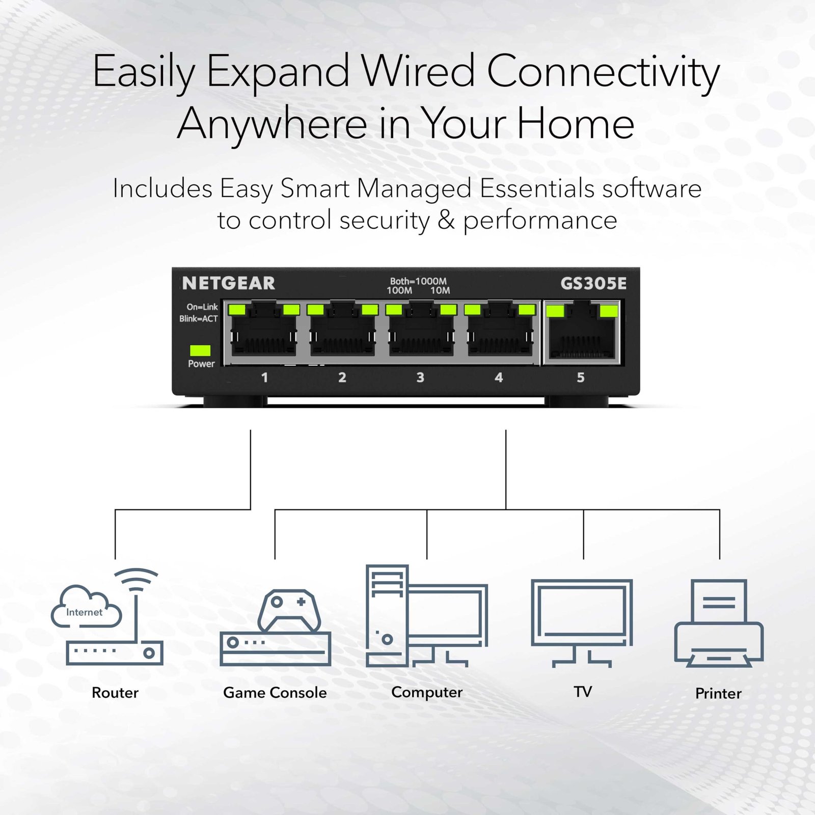 NETGEAR 5-Port Gigabit Ethernet Plus Switch (GS305E) - Desktop or Wall Mount, Home Network Hub, Office Ethernet Splitter, Silent Operation