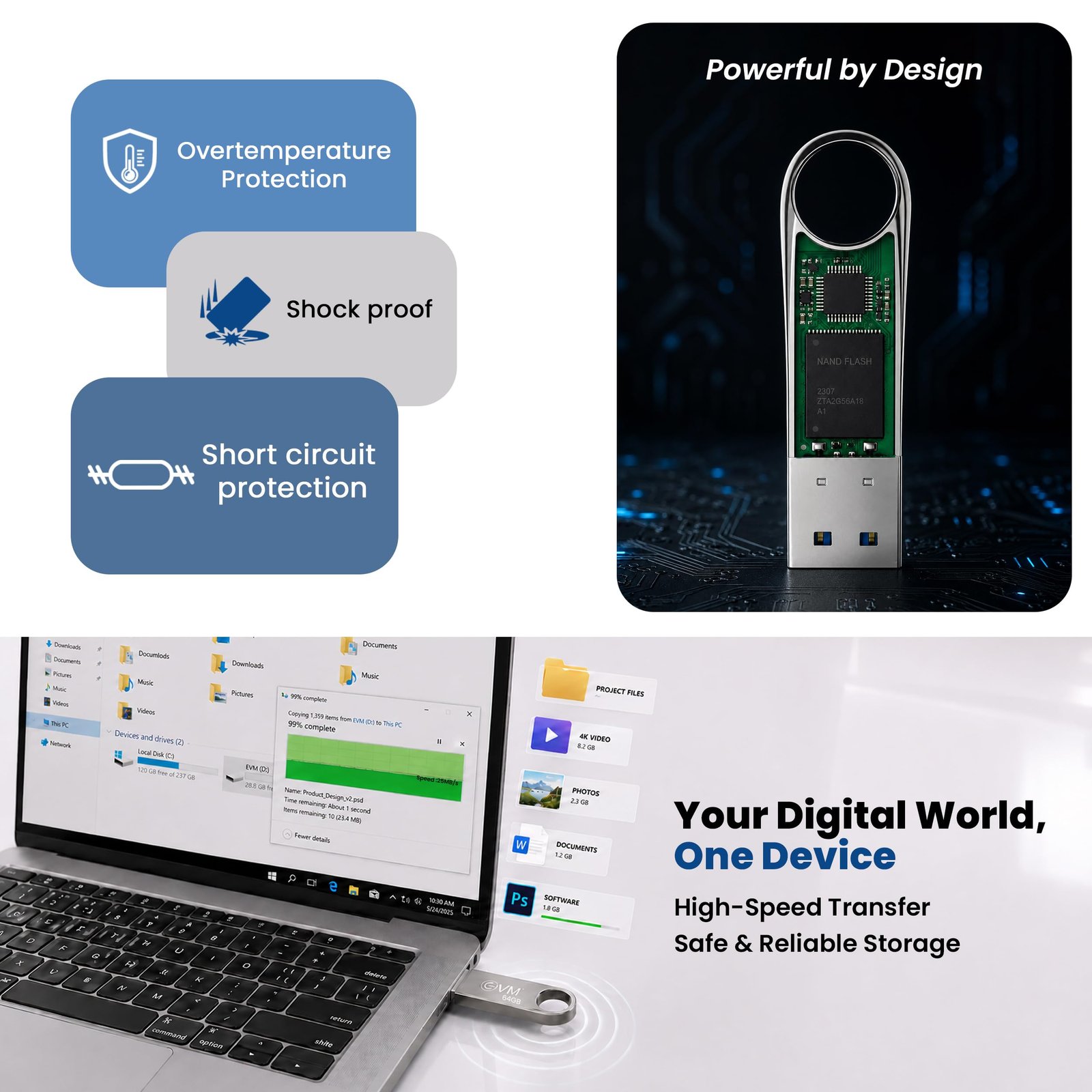 EVM EnVault 64GB USB 2.0 Premium Metal Flash Drive | Superior 25MB/s Read| Sleek Metallic Black Anodized Body | Fast Reliable Storage | Plug & Play All Devices | 10 Years Warranty (EVMPDV/64GB)